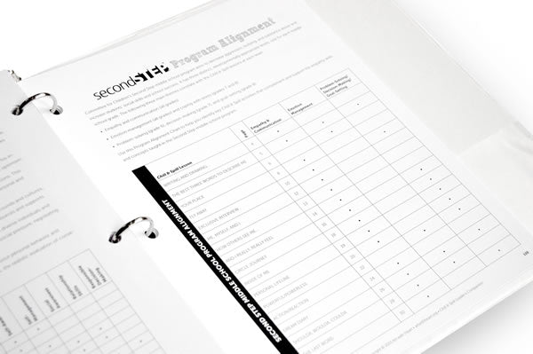 The Chill & Spill Leader’s Companion is a teacher resource for using Chill & Spill a therapeutic book for teens to share their feelings, fears and frustrations.