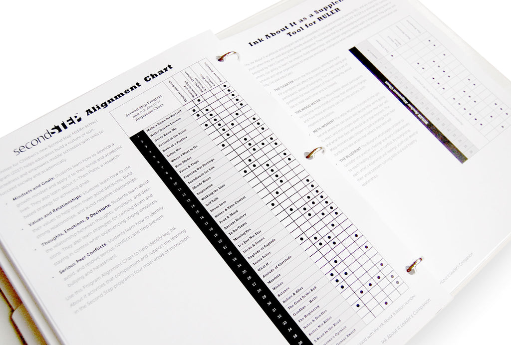 Digital Ink About It Leader's Companion