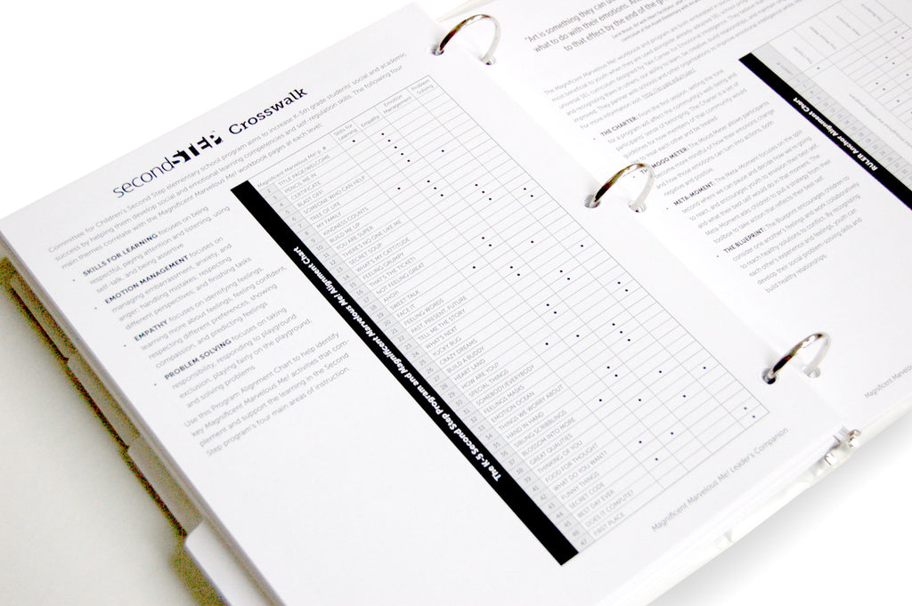 Digital Magnificent Marvelous Me! Leader's Companion